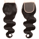 Body Wave Closures